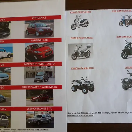 Alexandros アパートホテル スキアトスタウン